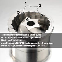 Laden Sie das Bild in den Galerie-Viewer, Breville Sage OEM Obermahlwerk-Set SP0001801 für Espressomaschine