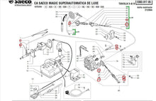 Load image into Gallery viewer, Saeco parts - Full Kit Set for Magic, Incanto, Italia, Royal, Rotel gaskets pins - Coffeesection
